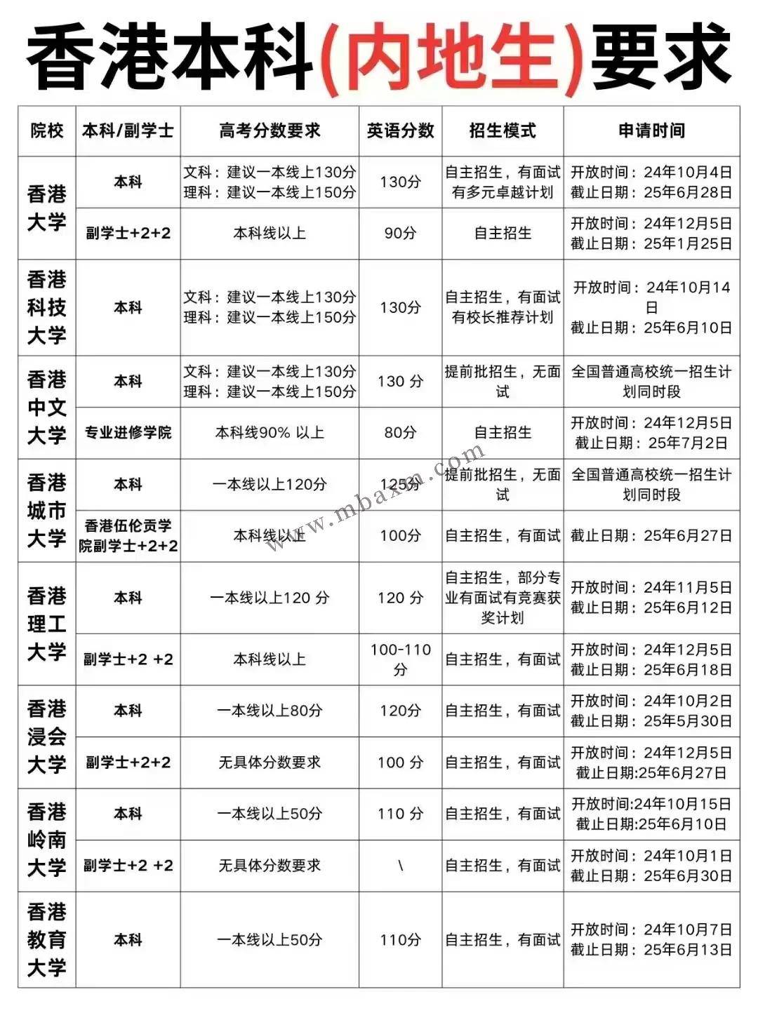六開(kāi)彩香港開(kāi)獎(jiǎng)結(jié)果澳門(mén)，探索彩票背后的秘密與策略，彩票背后的秘密與策略探索，六開(kāi)彩香港開(kāi)獎(jiǎng)結(jié)果與澳門(mén)彩票分析