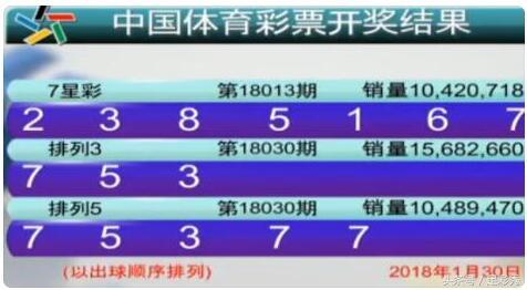 澳門(mén)六開(kāi)彩開(kāi)獎(jiǎng)結(jié)果查詢，今晚開(kāi)獎(jiǎng)信息一網(wǎng)打盡，澳門(mén)六開(kāi)彩開(kāi)獎(jiǎng)結(jié)果查詢，今晚開(kāi)獎(jiǎng)信息全面匯總