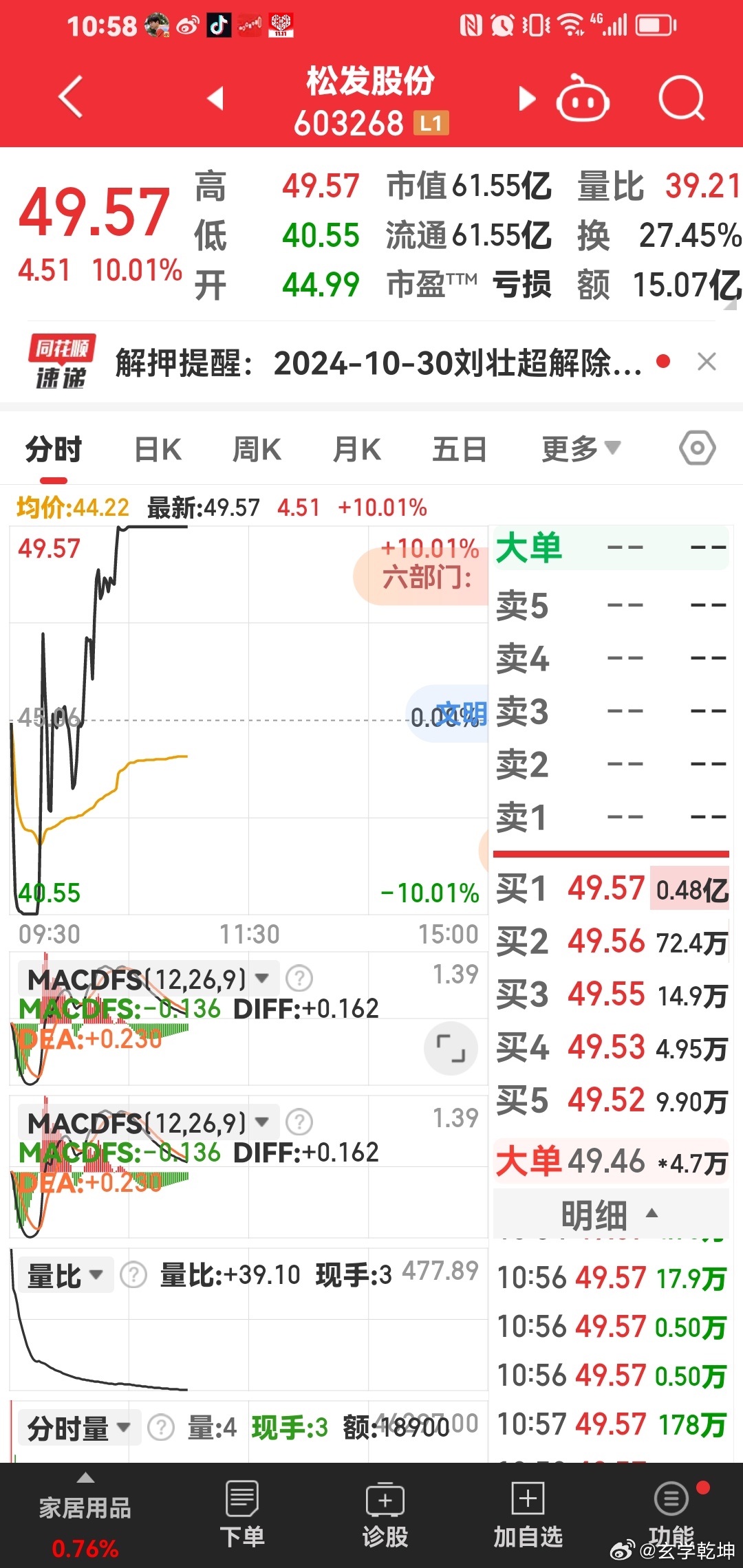 松發(fā)股份，未來大牛股的潛力展望，松發(fā)股份潛力展望，未來大牛股值得期待