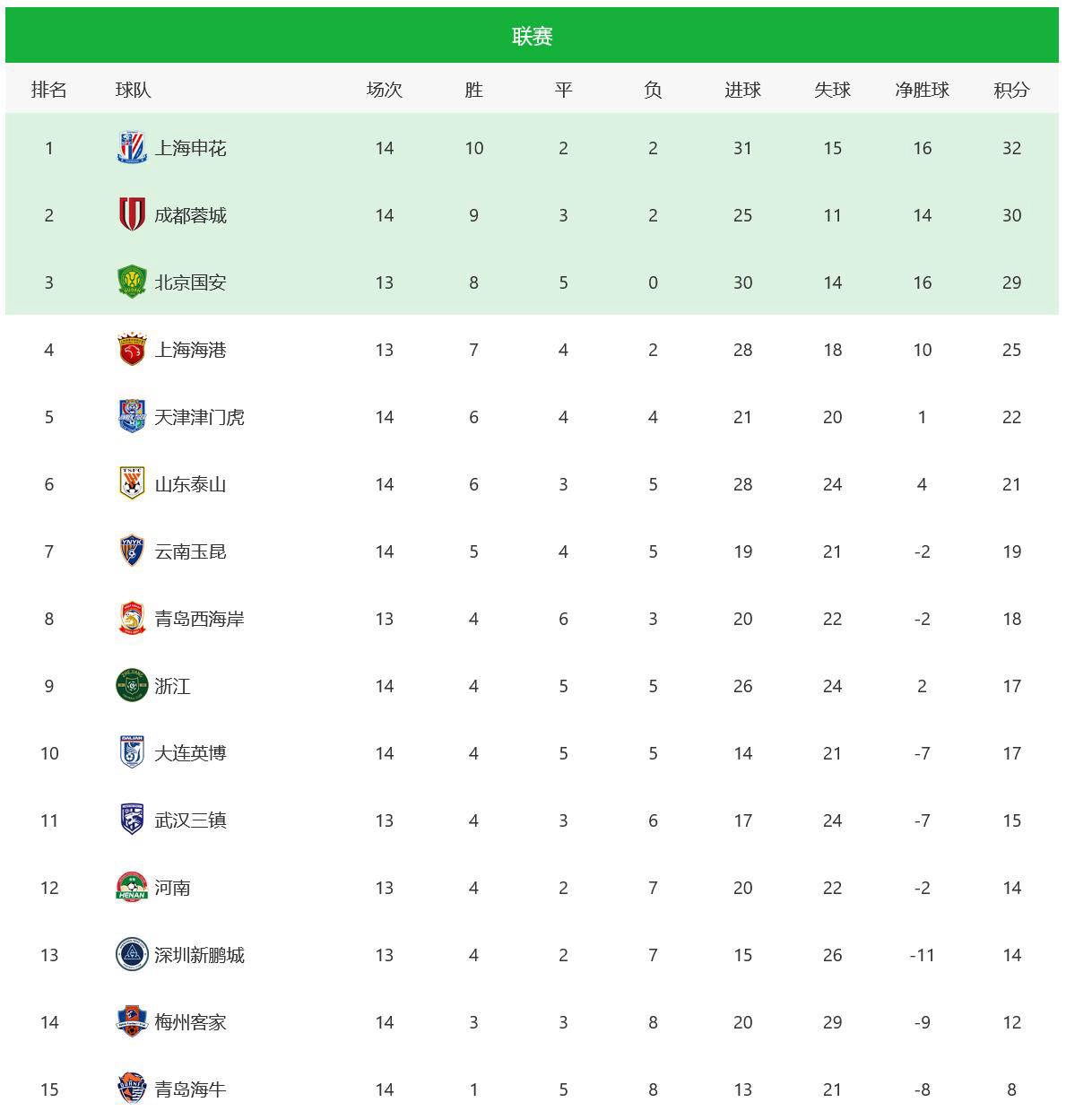 澳門六網站開獎結果，最新開獎信息解析與預測，澳門六網站最新開獎結果解析及預測