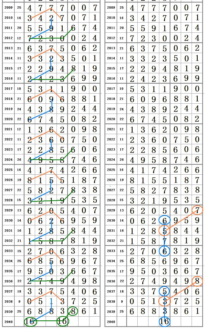 揭秘六令彩王中王，一肖中特的奧秘，揭秘六令彩王中王奧秘，一肖中特真相探索