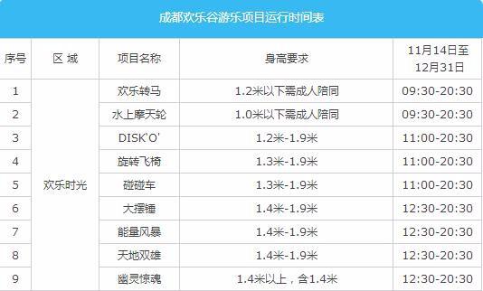 成都?xì)g樂(lè)谷項(xiàng)目?jī)r(jià)格表詳解，成都?xì)g樂(lè)谷項(xiàng)目?jī)r(jià)格詳解表，一覽無(wú)余的全方位解析