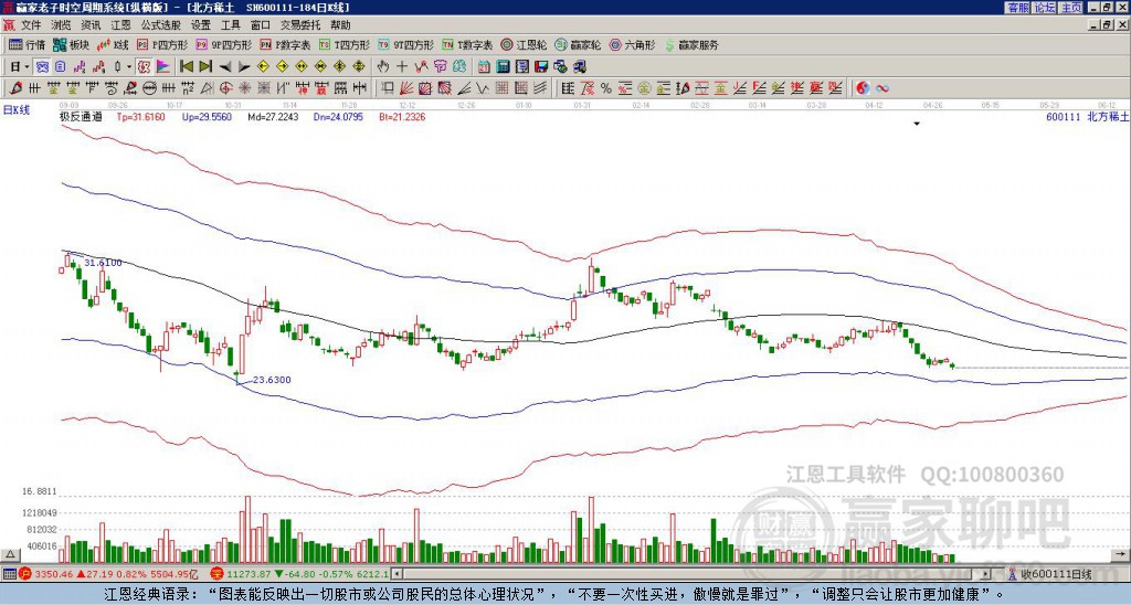 北方稀土股票前景展望，北方稀土股票前景展望與分析