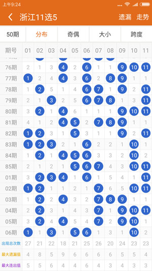 王中王平特一肖材料圖，深度解析與SEO優(yōu)化，王中王平特一肖材料圖深度解析與SEO優(yōu)化策略探討