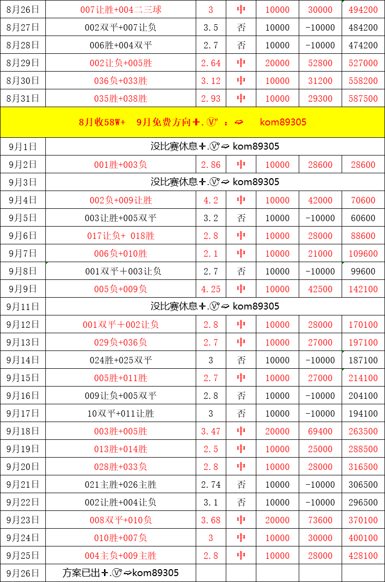 精準(zhǔn)管家婆，一站式財(cái)務(wù)管理解決方案的領(lǐng)導(dǎo)者 7777788888，精準(zhǔn)管家婆，一站式財(cái)務(wù)管理解決方案領(lǐng)導(dǎo)者