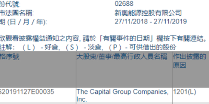 新奧2025最新資料圖深度解析與前瞻，新奧2025最新資料圖深度解析與未來展望