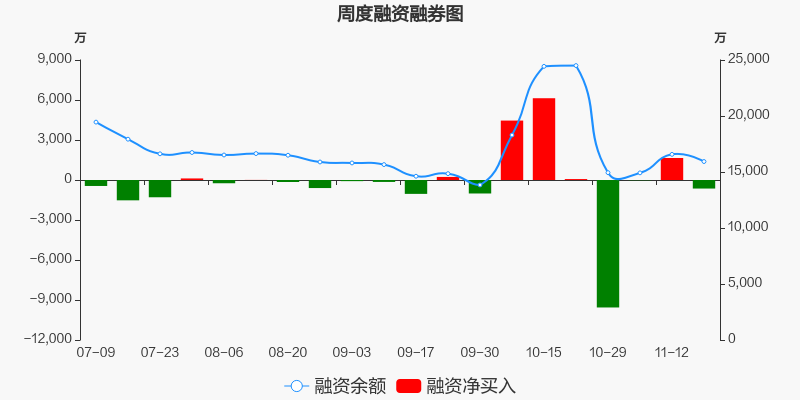 探索603363股吧的獨特魅力與價值，揭秘603363股吧的獨特魅力與潛力價值