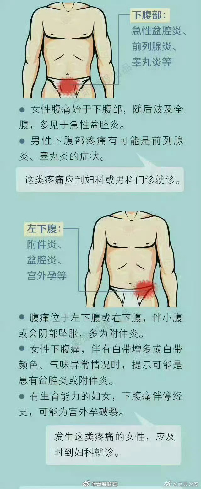 女性左側(cè)小腹靠近胯骨處疼痛的原因及解決方法，女性左側(cè)小腹靠近胯骨疼痛的原因與解決方法探討