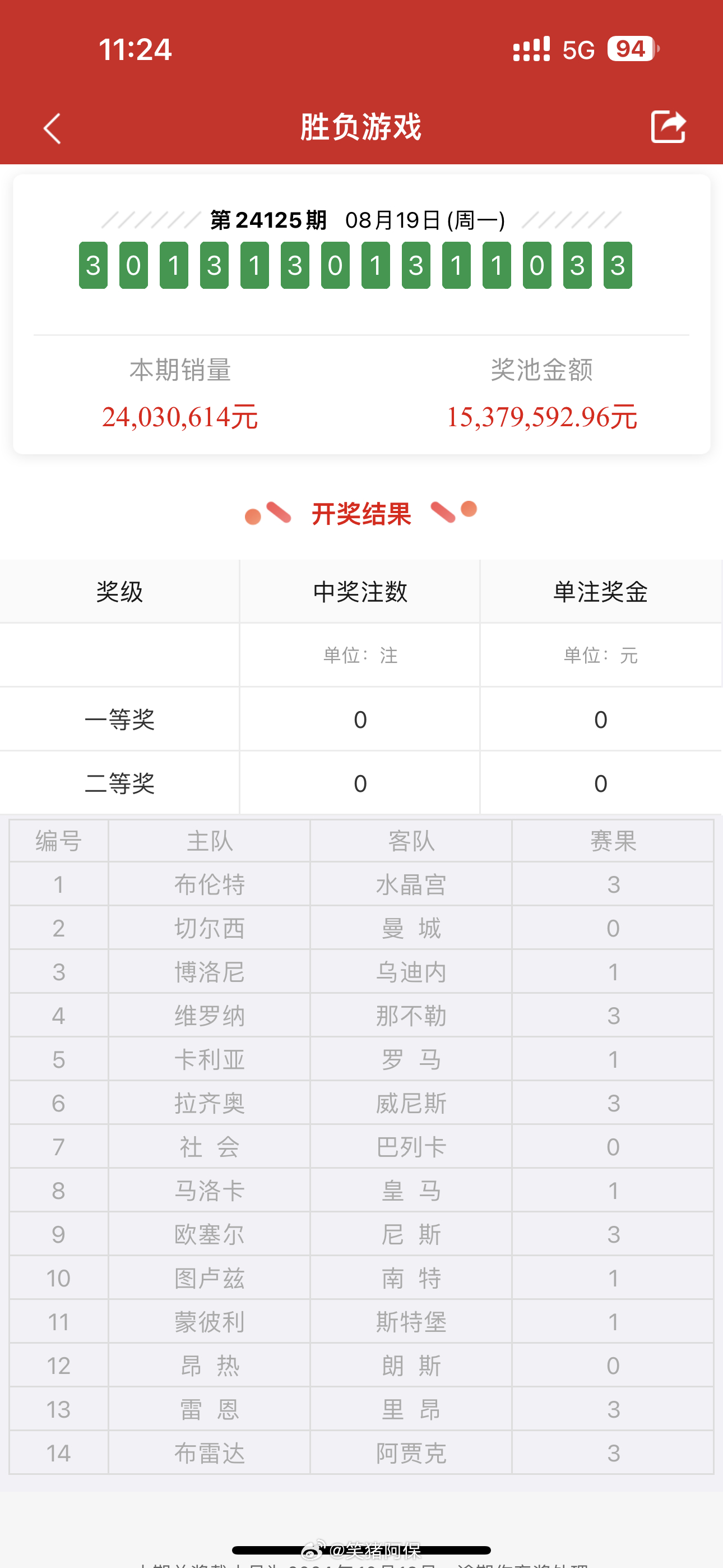 一肖不中賠多少？深入了解彩票賠付機制與策略，一肖不中賠多少？揭秘彩票賠付機制與策略全解析