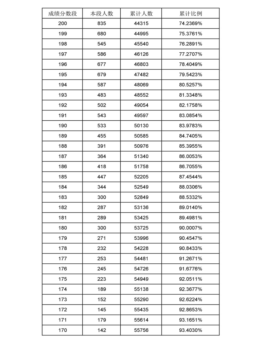 新澳門開獎結果及開獎記錄表詳解，澳門最新開獎結果及記錄表全面解析