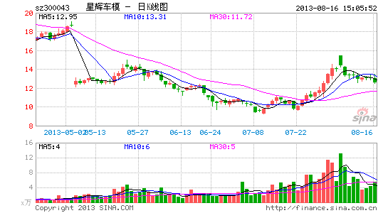 深度解析，千股千評中的獨(dú)特視角——關(guān)于代碼002738的全方位評價，深度解析代碼002738的獨(dú)特視角，全方位評價與千股千評的獨(dú)特洞察