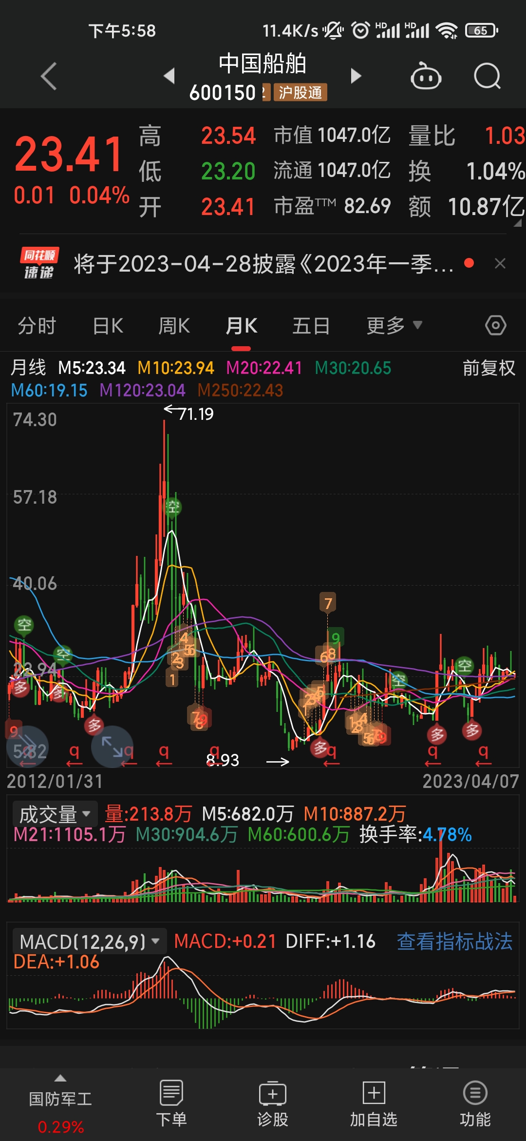 股票601083，深度解析與市場(chǎng)前景展望，股票601083深度解析及市場(chǎng)前景展望