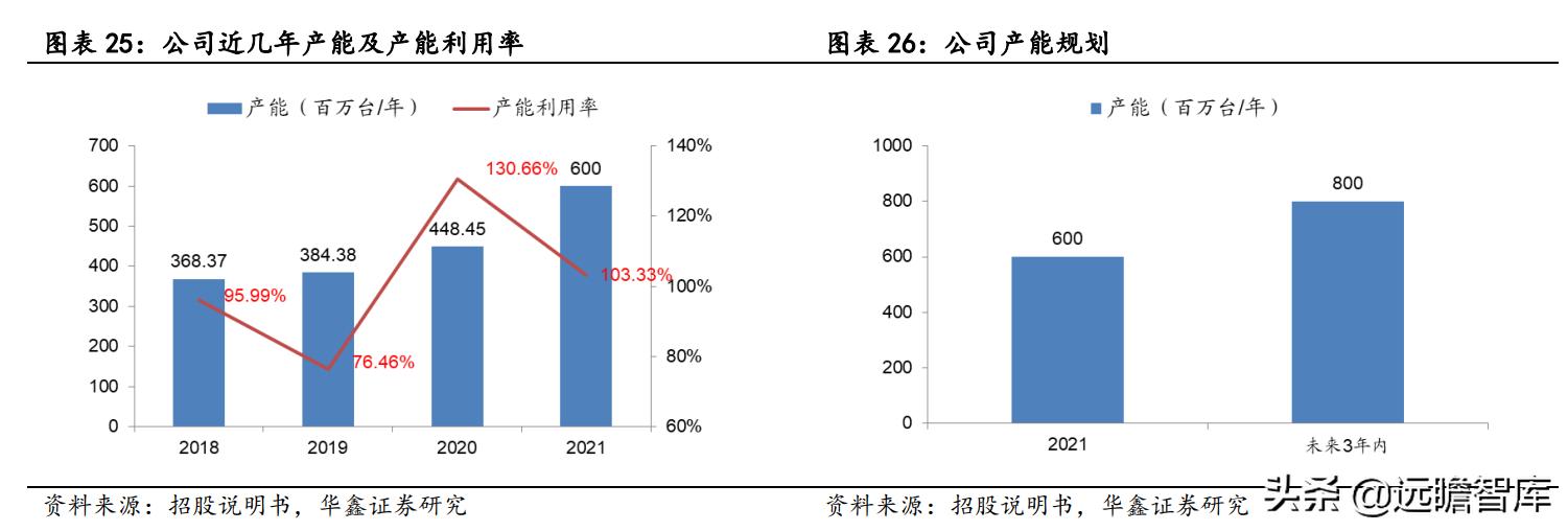 富佳股份，引領行業(yè)前沿，共創(chuàng)美好未來，富佳股份，引領行業(yè)創(chuàng)新，共筑美好未來