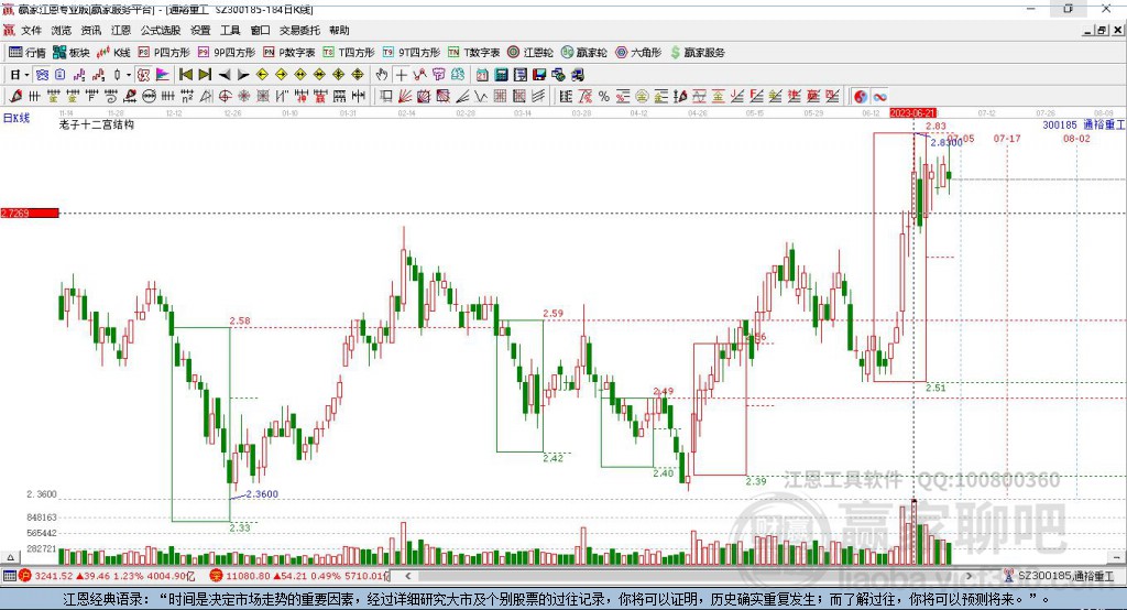 通裕重工（股票代碼，300185）股吧深度解析，前景展望與投資策略探討，通裕重工（股票代碼300185）深度解析，前景展望與投資策略探討股吧研究分享報告