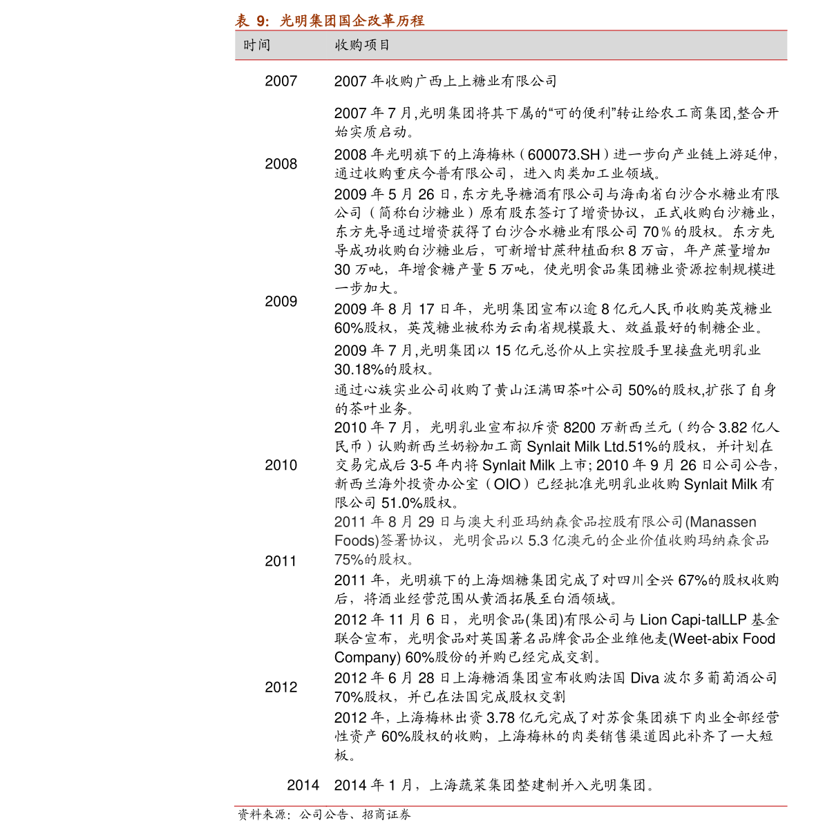 深度解析，600811股票行情全面解讀，深度解析，全面解讀股票行情，揭秘600811股票走勢(shì)