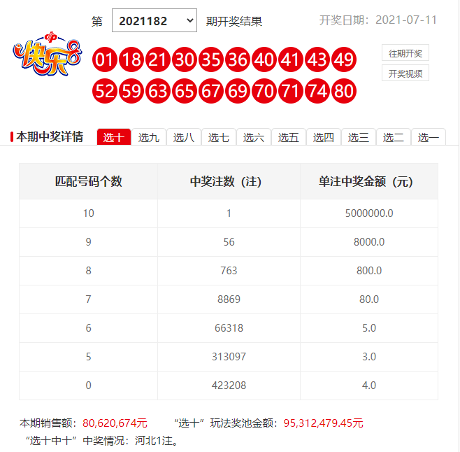 一肖一碼，揭秘中獎(jiǎng)概率與獎(jiǎng)金數(shù)額，揭秘一肖一碼中獎(jiǎng)概率與獎(jiǎng)金數(shù)額的秘密