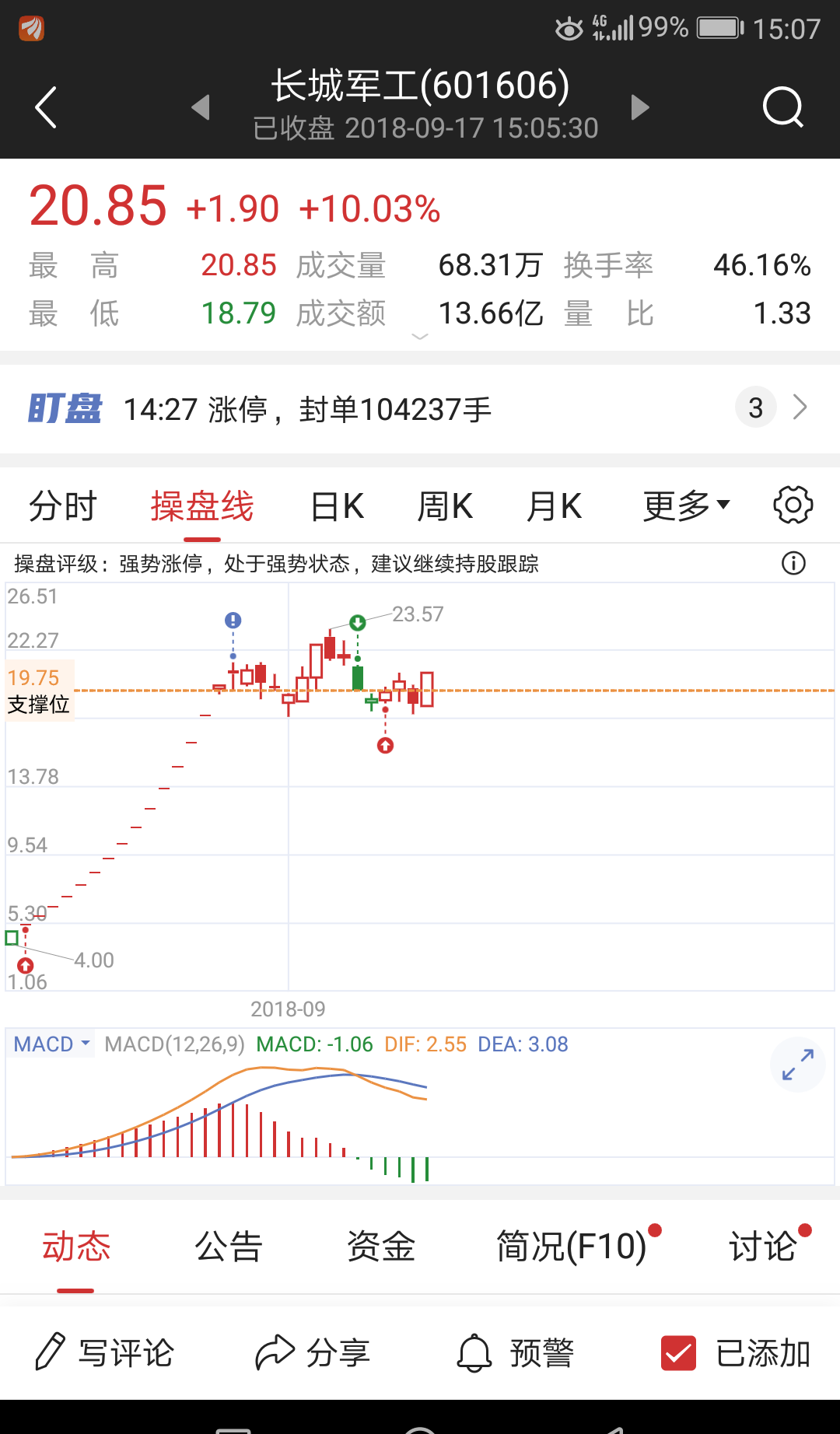 長城軍工股吧，深度解析與前景展望，長城軍工股吧，深度解析及前景展望