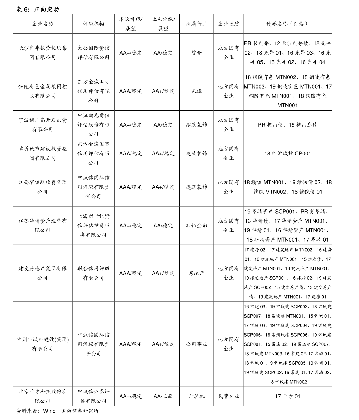 關于查詢華夏銀行成長優(yōu)選基金凈值（基金代碼，590002）及今日動態(tài)（基金代碼，161601的最新信息），華夏銀行成長優(yōu)選基金凈值及今日動態(tài)查詢（基金代碼，590002與161601最新信息）