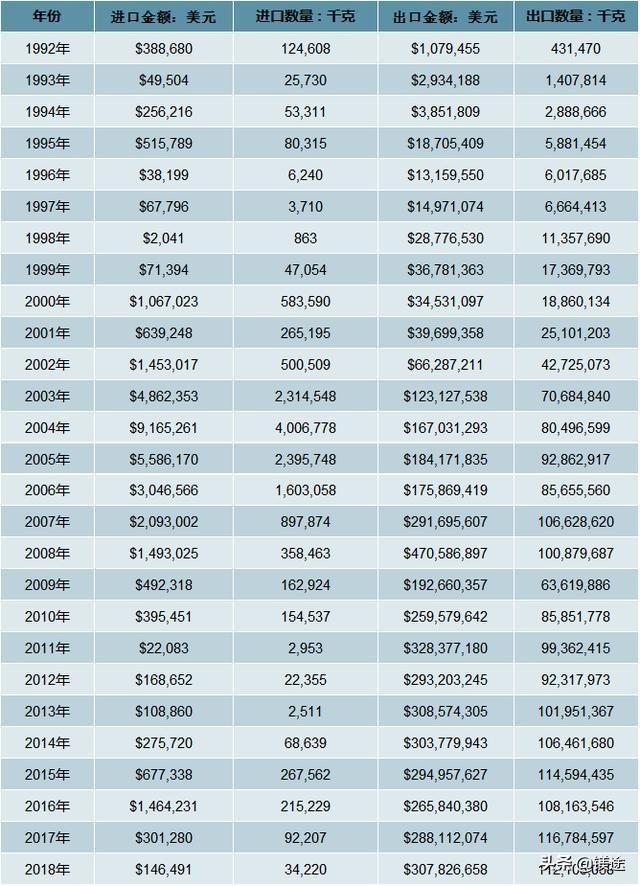 揭秘未來藍(lán)圖，2025精準(zhǔn)資料免費(fèi)大全，揭秘未來藍(lán)圖，2025精準(zhǔn)資料免費(fèi)大全手冊(cè)