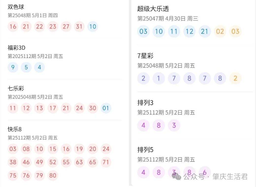 新澳門六開(kāi)彩開(kāi)獎(jiǎng)結(jié)果與最新查詢指南，澳門六開(kāi)彩最新開(kāi)獎(jiǎng)結(jié)果與查詢指南