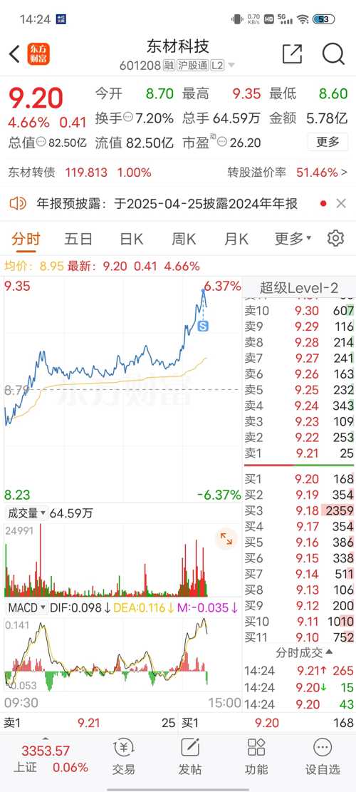 東方材料股票，投資潛力與前景展望，東方材料股票投資潛力與前景展望分析