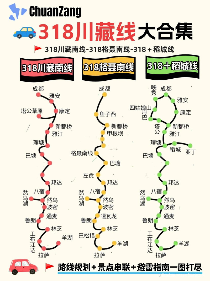 探尋神秘之旅，川藏線上的故事——關(guān)于318川藏線，探尋神秘之旅，川藏線上的故事——揭秘318川藏線的傳奇之旅