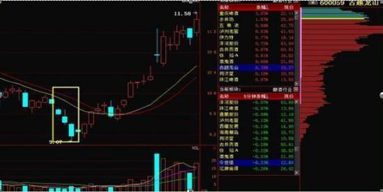 探索代碼世界中的寶藏，關(guān)于股票代碼600059的深入解析，股票代碼600059深度解析，探尋代碼世界的寶藏