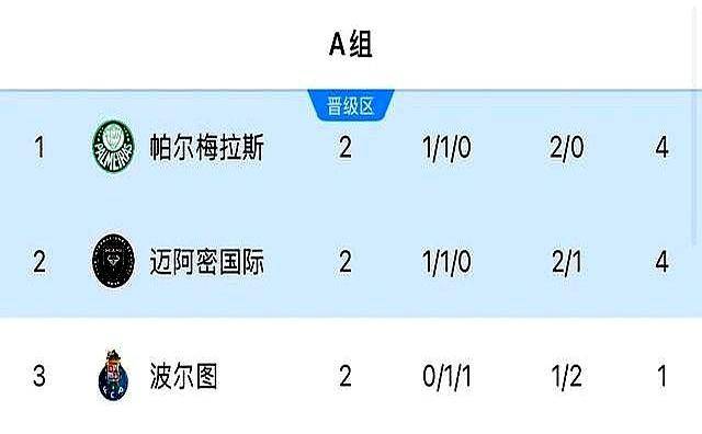 澳門開獎記錄與快速開獎信息解析，澳門開獎記錄與快速開獎信息詳解