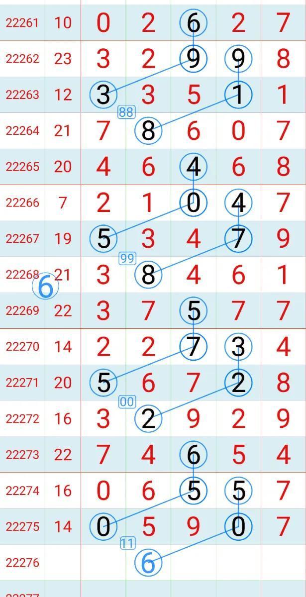 新澳門彩波色走勢圖，深度解析與SEO優(yōu)化策略，新澳門彩波色走勢圖深度解析及SEO優(yōu)化策略全攻略