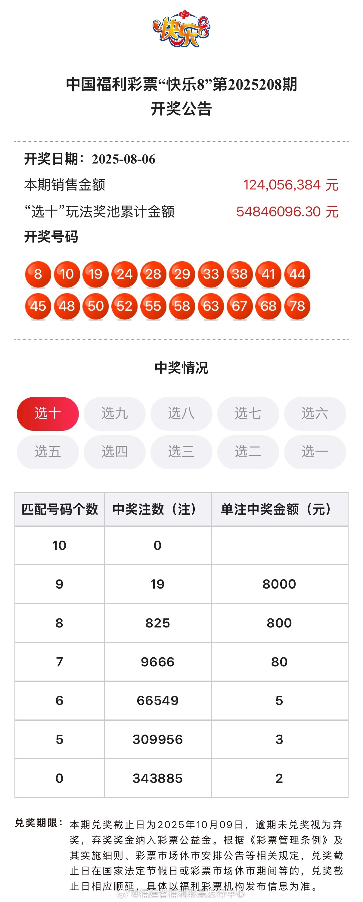 奧門樂彩中心——探索彩票樂趣的新天地，奧門樂彩中心，彩票樂趣的新天地探索之旅