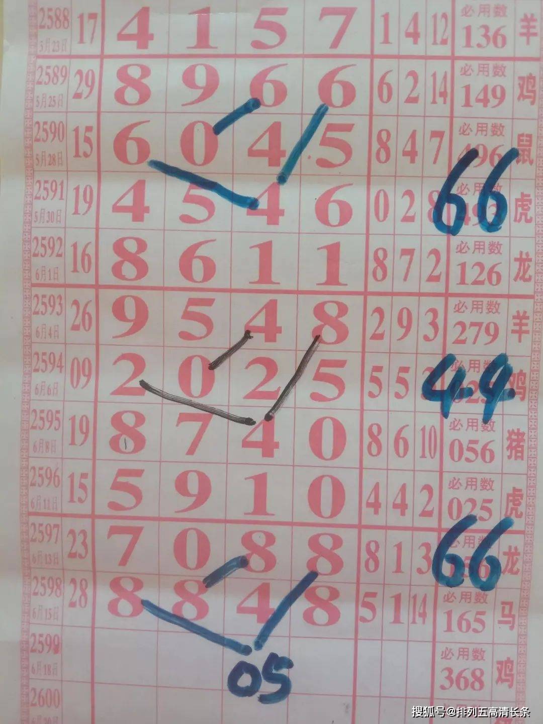 揭秘第125期特肖一碼王中王，解碼精準預(yù)測的秘密，揭秘特肖一碼王中王，精準預(yù)測的秘密解碼