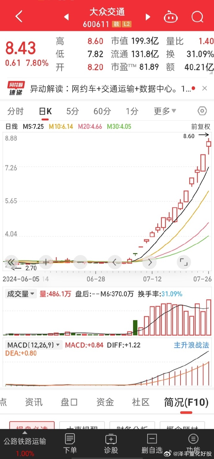 股票002111，深度解析與前景展望，股票002111深度解析與未來(lái)前景展望